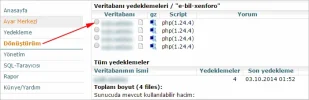 MySQLDumper Kullanımı