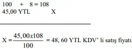 Katma Değer Vergisinin ( K.D.V. ) Hesaplanması