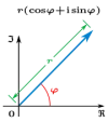 Complex_number_illustration_modarg.webp