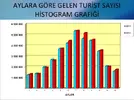 trkiyede-turizm-istatistikleri-8-638.webp