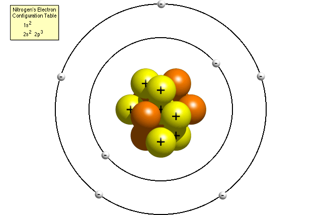 atom_model_03.gif