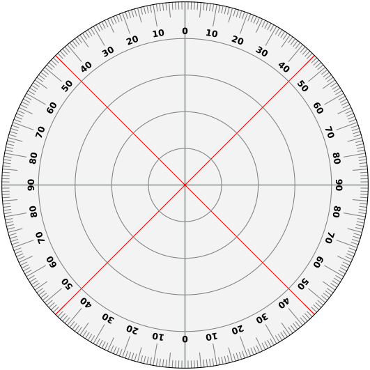 531px-Protractor1.svg.png