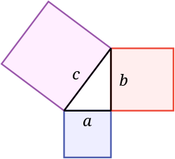 250px-Pythagorean.svg.png