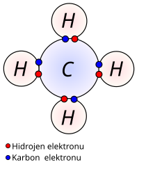 210px-Covalent-tr.svg.png